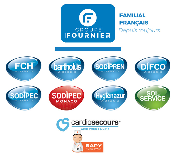 Organigramme Groupe Fournier